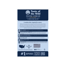 Pacific Stream Canine Recipe with Smoke-Flavored Salmon