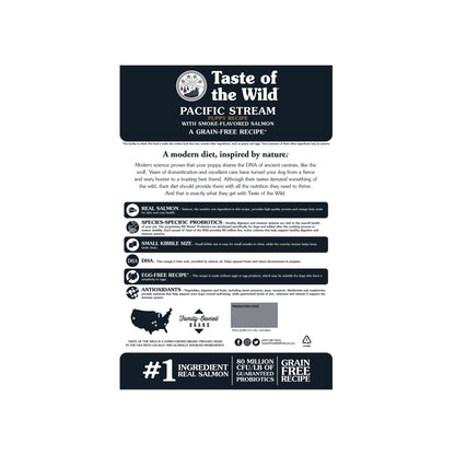 Pacific Stream Puppy Recipe with Smoke-Flavored Salmon