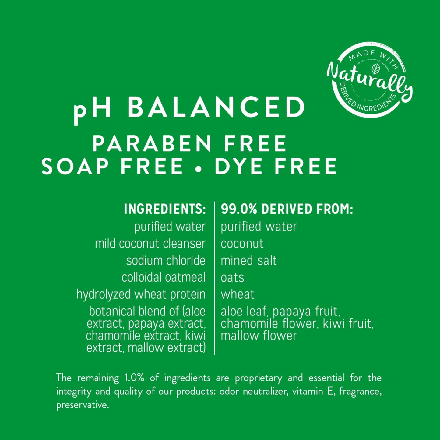 Tropiclean Aloe & Coconut Deodorizing Shampoo for Pets