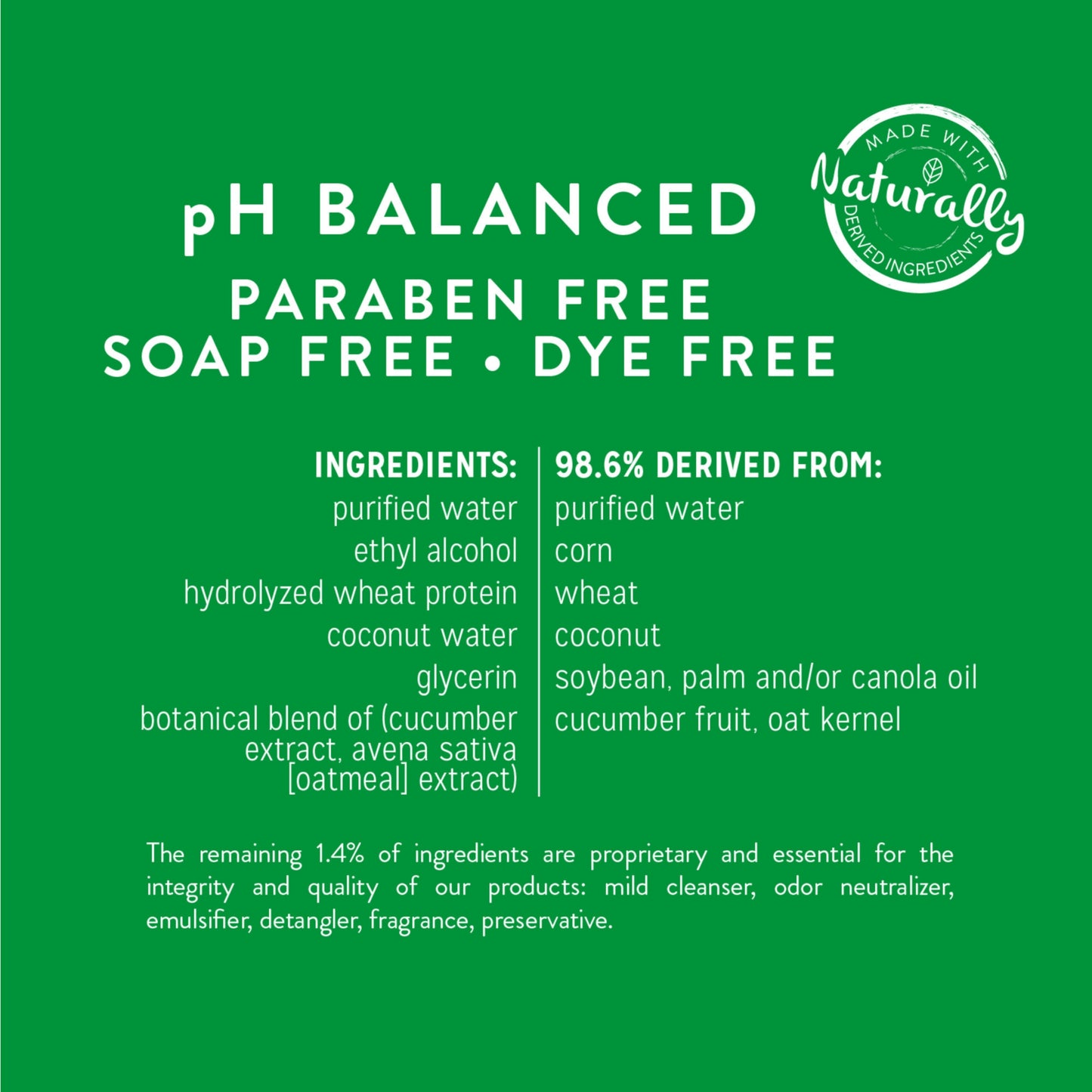 Tropiclean Aqua de Coco Dander Reducing Waterless Shampoo for Cats