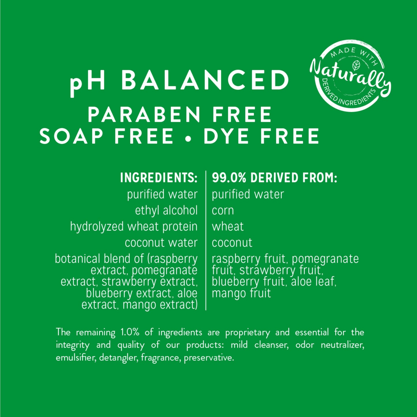 Tropiclean Berry & Coconut Deep Cleansing Waterless Shampoo for Dogs