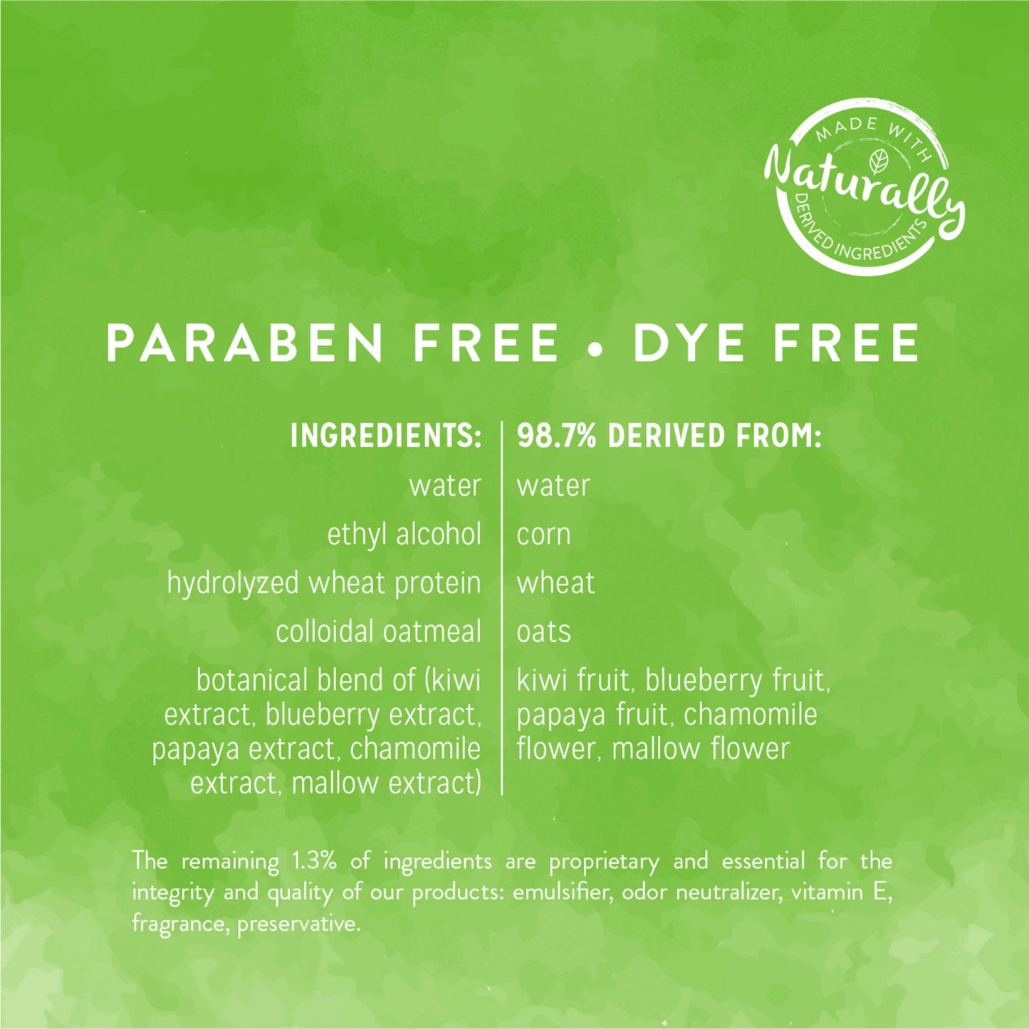 Tropiclean Kiwi Blossom Deodorizing Pet Spray