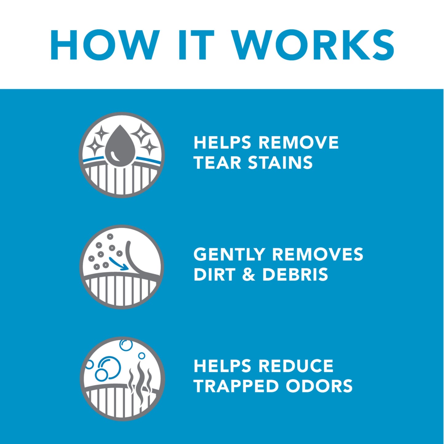 Tropiclean Oxymed Tear Stain Remover for Pets