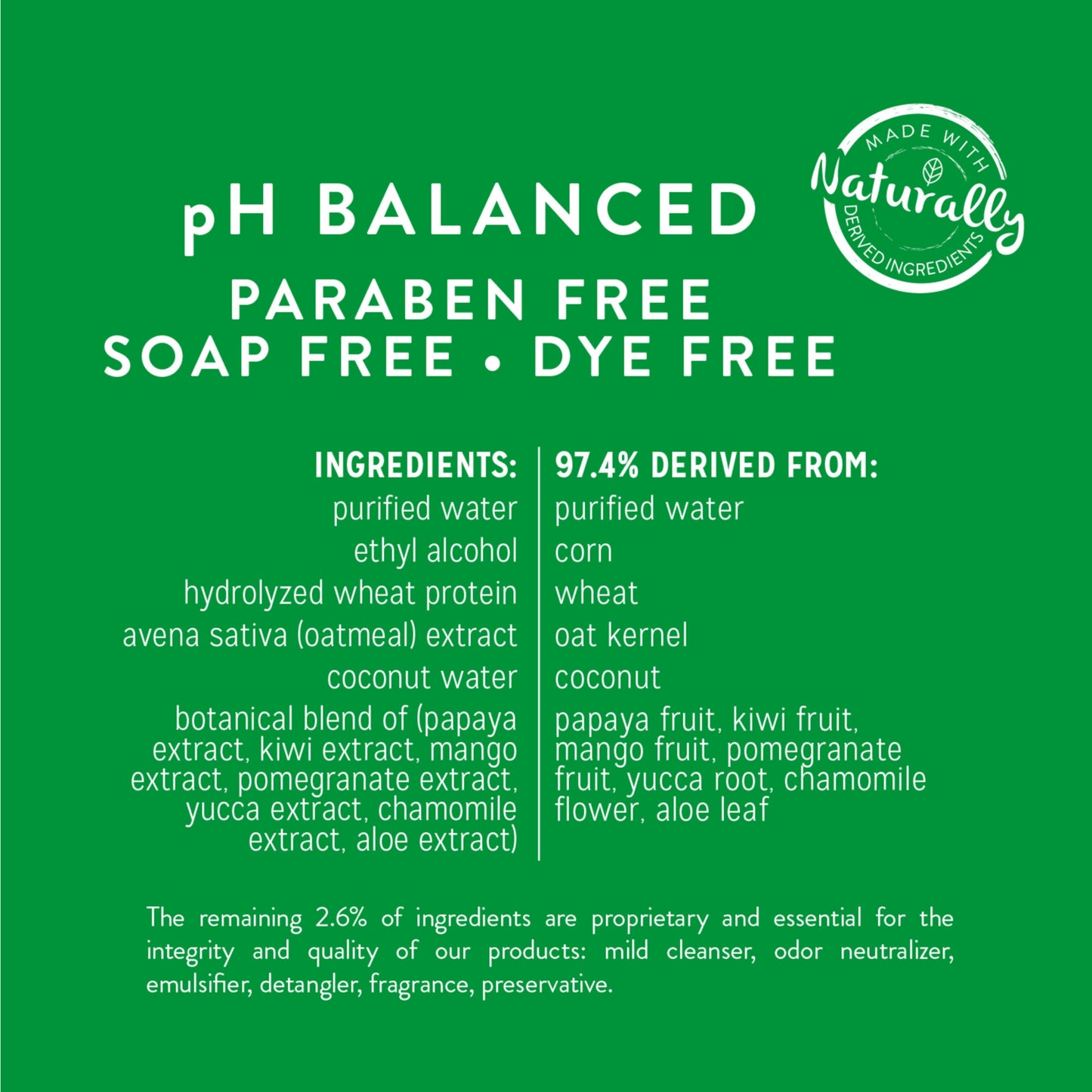 Tropiclean Papaya & Coconut Waterless Shampoo for Pets