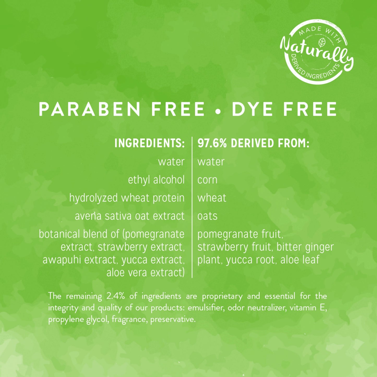 Tropiclean Pure Plum Deodorizing Pet Spray