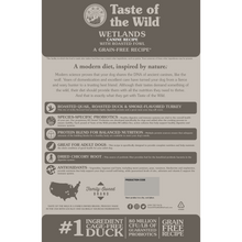 Taste of the Wild Wetlands Canine Recipe with Roasted Fowl